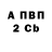 Кетамин VHQ VW 695